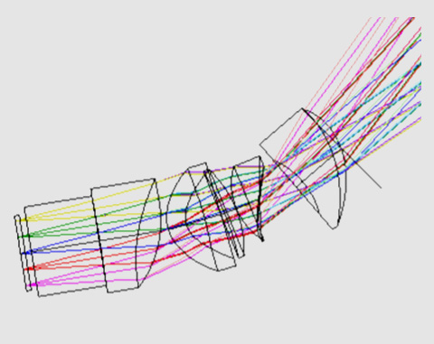 Expert Imaging & Illumination Optical Design